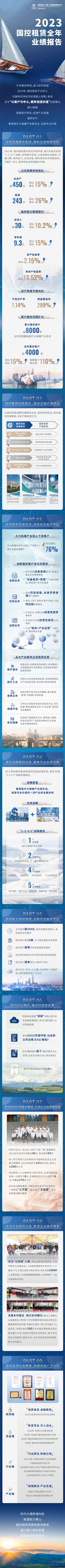 upfile